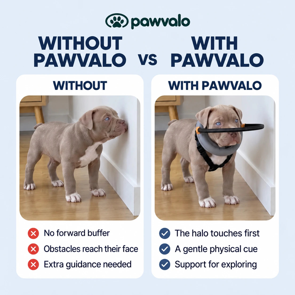 Illustration comparing a dog near a wall with and without the Pawvalo forward hoop